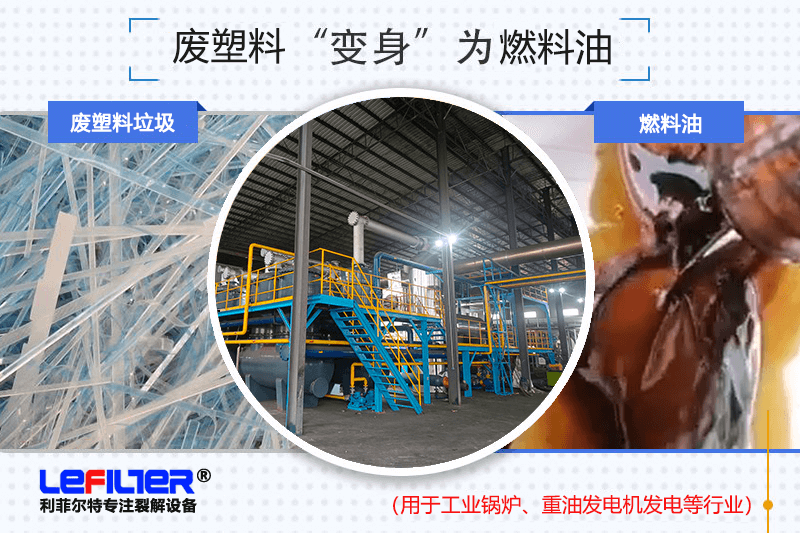 亞克力煉油設備