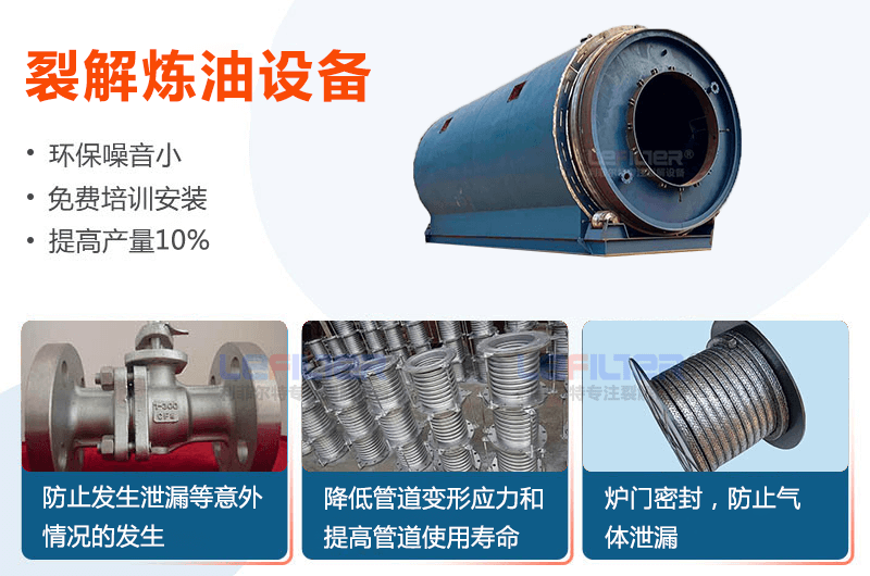 廢舊輪胎煉油設備