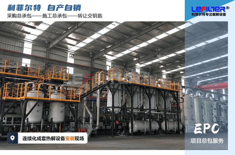 全自動連續化裂解成套設備