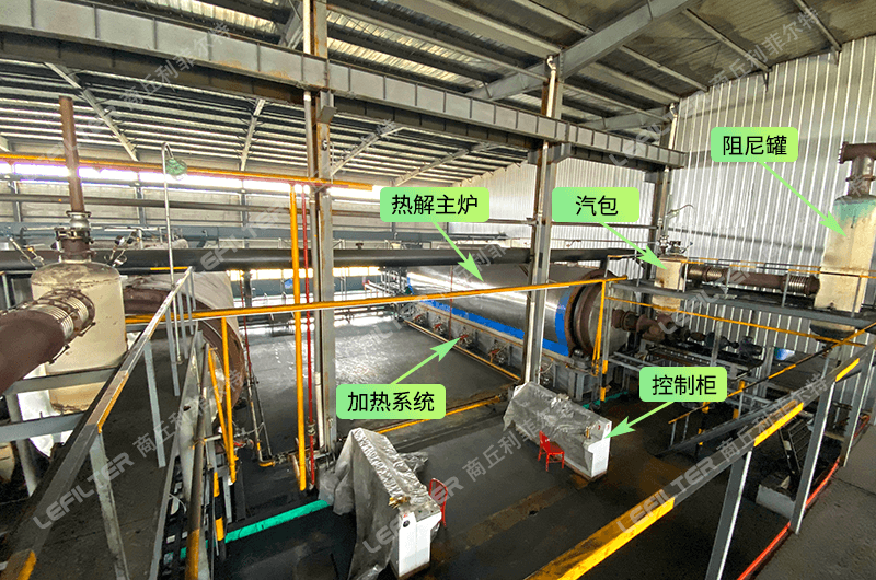 廢輪胎煉油設備