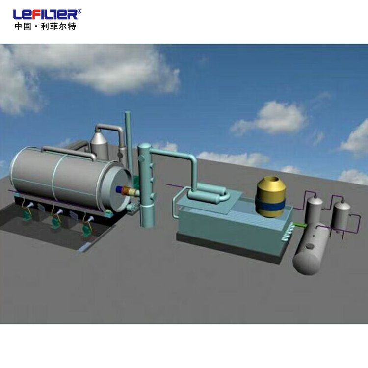 地膜可以用裂解設備嗎